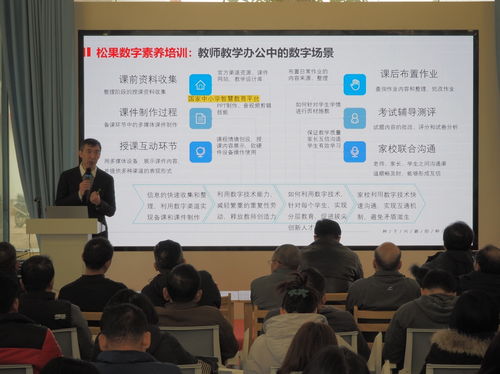 助力鄉(xiāng)村教育高質量發(fā)展 松果公益教師數字素養(yǎng)提升訓練營落地廣東陽江